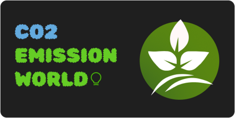 Carbon (CO2) Emissions