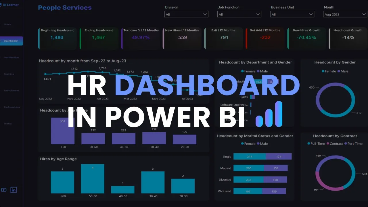 HR Dashboard